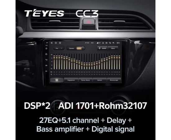 Автомагнитола Teyes CC3 4/32Gb Kia Rio 4 Тип-A