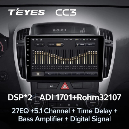Автомагнитола Teyes CC3 4/32Gb Kia Ceed 1 2009-2012