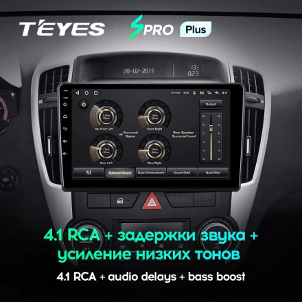 Автомагнитола Teyes SPRO Plus 4/32Gb Nissan X-Trail / Qashqai Тип-A