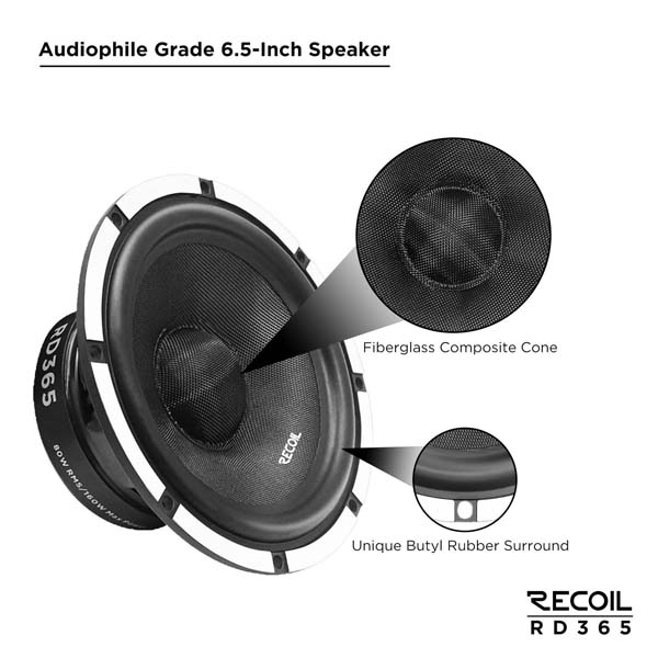 Recoil RD365