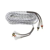 Kicx FRCA22-5-SA