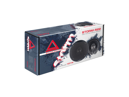AurA | STORM-522 |