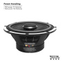 Recoil RX65