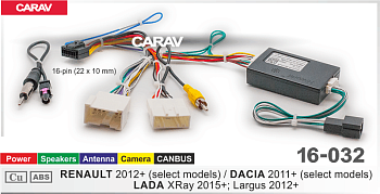 CARAV 16-032