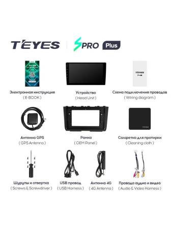 Автомагнитола Teyes SPRO Plus 4/32Gb Hyundai Creta 2 / IX25 9 дюймов