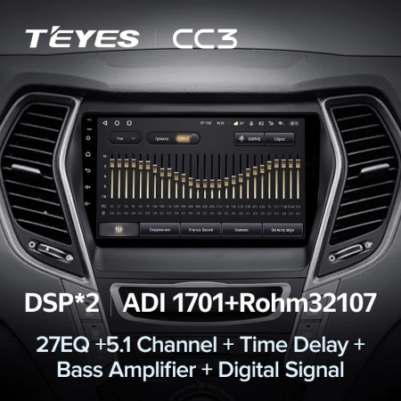 Автомагнитола Teyes CC3 4/32Gb Hyundai Santa Fe 3 Тип-B
