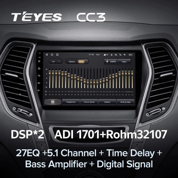 Автомагнитола Teyes CC3 4/32Gb Hyundai Santa Fe 3 Тип-B
