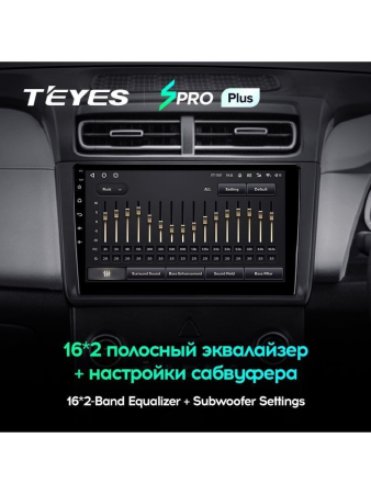 Автомагнитола Teyes SPRO Plus 4/32Gb Hyundai Creta 2 / IX25 10.1 дюймов