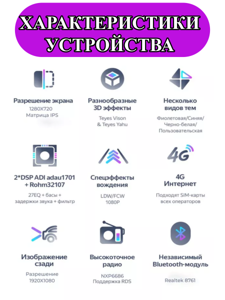 Автомагнитола Teyes CC3L 4/32Gb Hyundai Solaris 2 Тип-A
