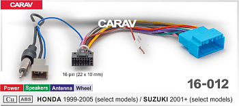 CARAV 16-012
