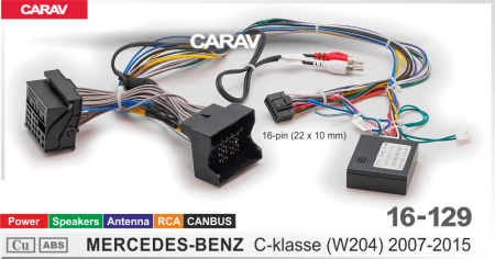 CARAV 16-129