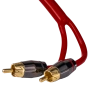 AMP HRCA-2