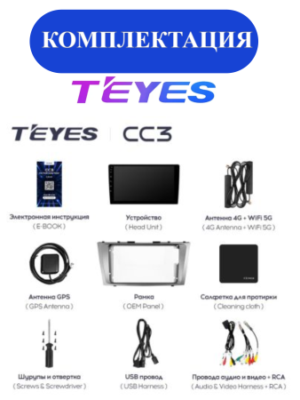 Автомагнитола Teyes CC3 4/32Gb Hyundai Creta / IX25 Тип-A