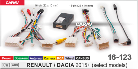 CARAV 16-123