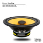 Recoil RLX65