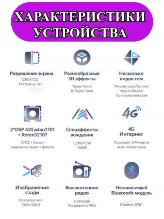Автомагнитола Teyes CC3L 4/32Gb 10"