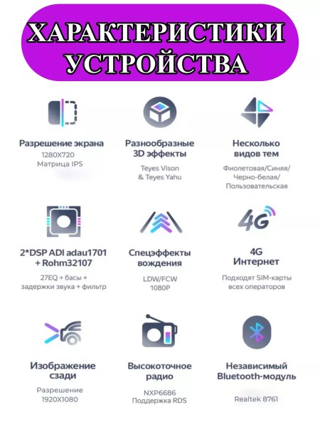 Автомагнитола Teyes CC3L 4/32Gb 9"