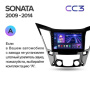 Автомагнитола Teyes CC3 4/32Gb Hyundai Sonata 6 YF Тип-A
