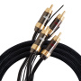 Kicx RCA-05