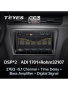Автомагнитола Teyes CC3 4/32Gb Skoda Rapid Spaceback