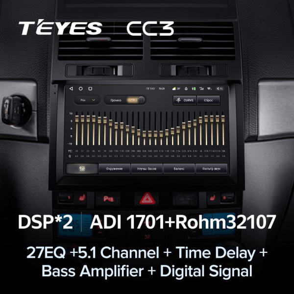 Автомагнитола Teyes CC3 4/32Gb Volkswagen Touareg