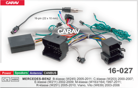 CARAV 16-027