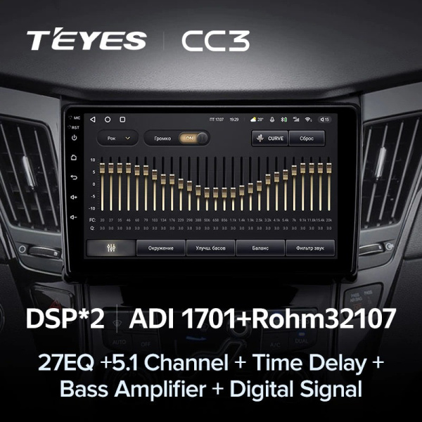 Автомагнитола Teyes CC3 4/32Gb Hyundai Sonata 6 YF Тип-A