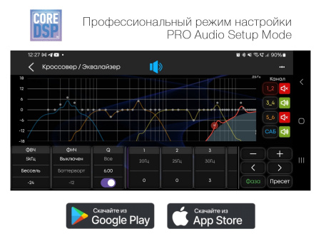 AurA INDIGO-874DSP