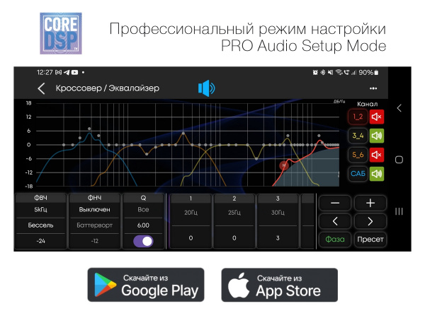 AurA INDIGO-874DSP