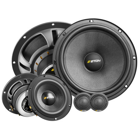 Eton PRS 165.3