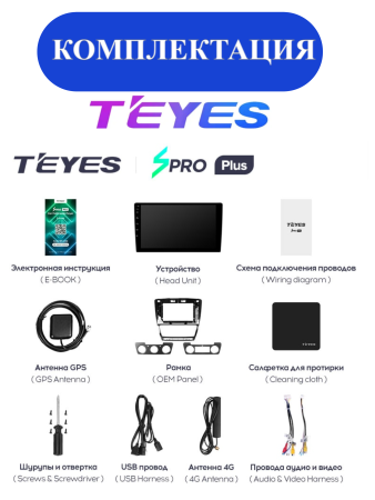 Автомагнитола Teyes SPRO Plus 4/32Gb Skoda Octavia 2 A5