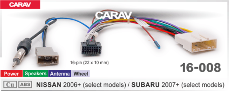 CARAV 16-008