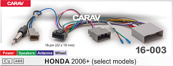 CARAV 16-003