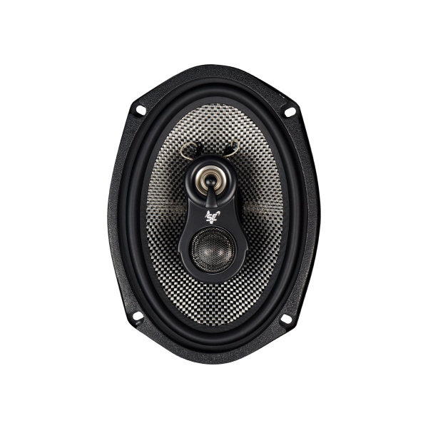 Kicx Sound Civilization GF 693