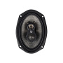 Kicx Sound Civilization GF 693