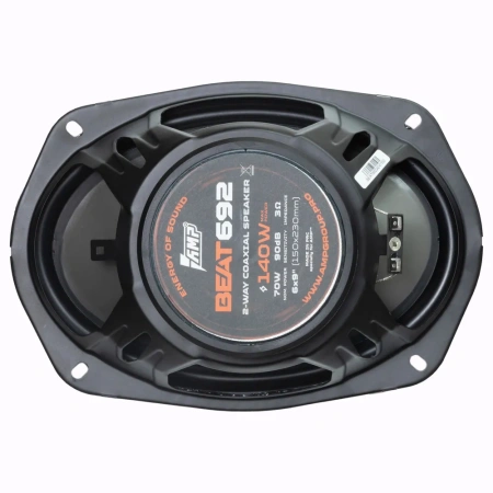 AMP Beat 692