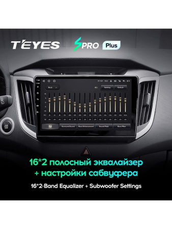 Автомагнитола Teyes SPRO Plus 4/32Gb Hyundai Creta 1 / IX25 9 дюймов