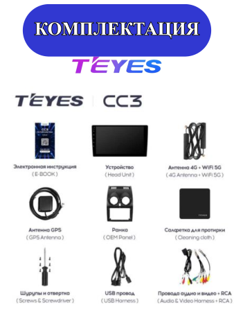 Автомагнитола Teyes CC3 4/32Gb Nissan Qashqai Тип-A