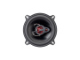 AurA | FIREBALL-522 |