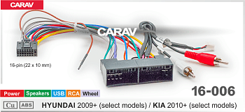 CARAV 16-006