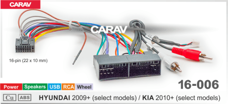 CARAV 16-006