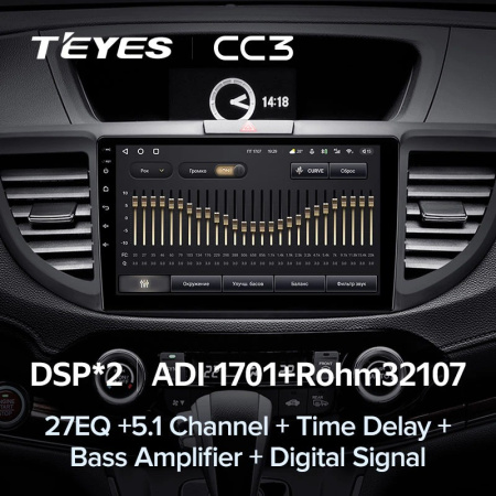 Автомагнитола Teyes CC3 4/32Gb Honda CR-V 4 RM RE Тип-B