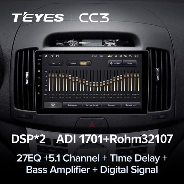 Автомагнитола Teyes CC3 4/32Gb Hyundai Elantra 4 HD