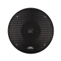 Kicx Sound Civilization GFS 165.5