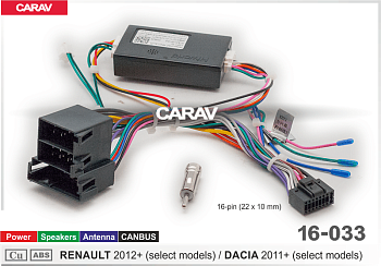 CARAV 16-033