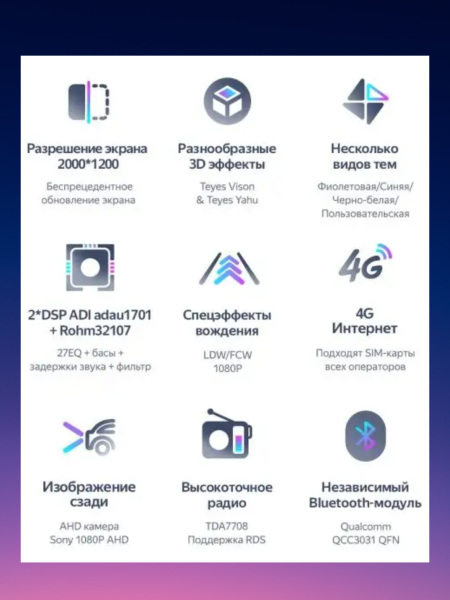 Автомагнитола Teyes CC3 2K 4/64Gb Универсальная рамка 9 дюймов