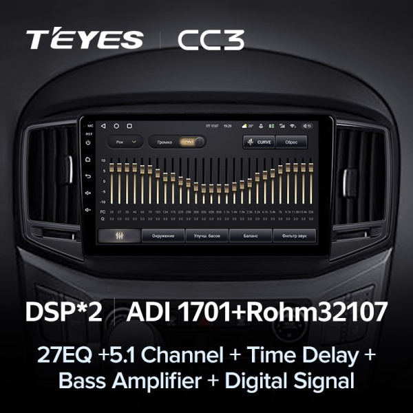 Автомагнитола Teyes CC3 4/32Gb Hyundai H1 2