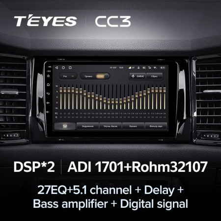 Автомагнитола Teyes CC3 4/32Gb Skoda Kodiaq Тип-A