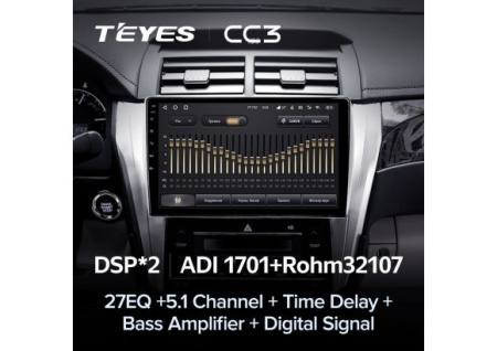 Автомагнитола Teyes CC3 4/32Gb Toyota Camry 7 2014-2017 Тип-A