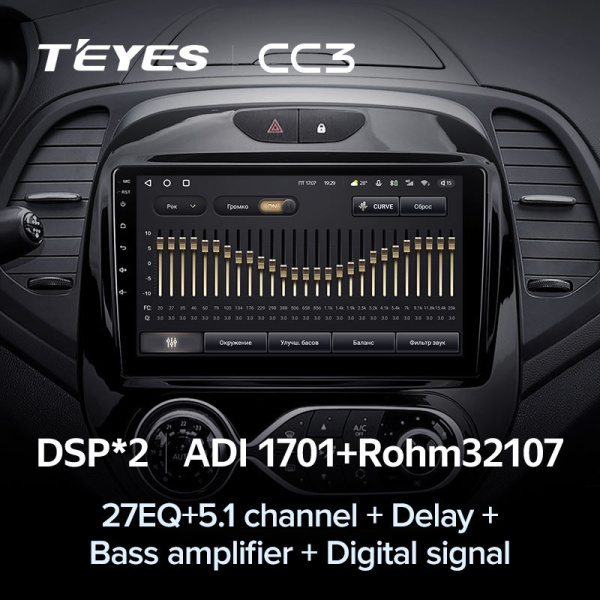 Автомагнитола Teyes CC3 4/32Gb Renault Kaptur F2
